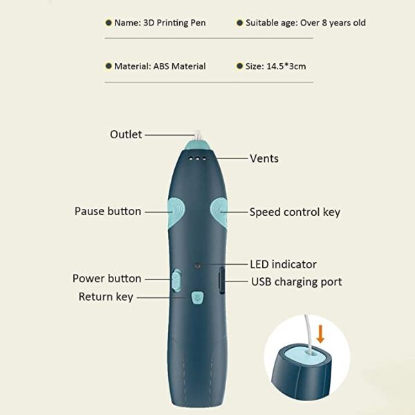 3D Drawing Pen for Kids Fun - Image 2