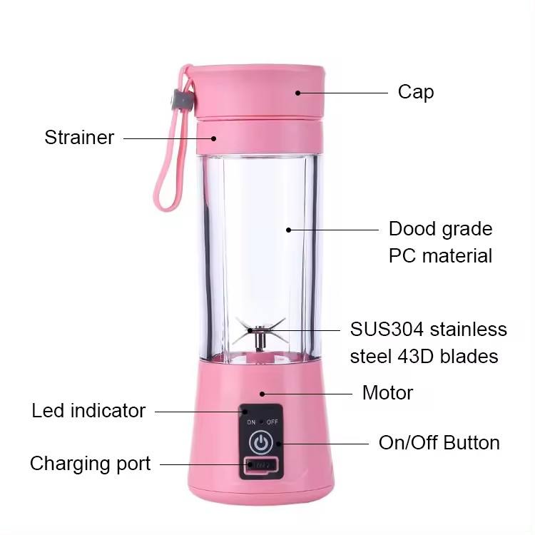 rechargable juicer