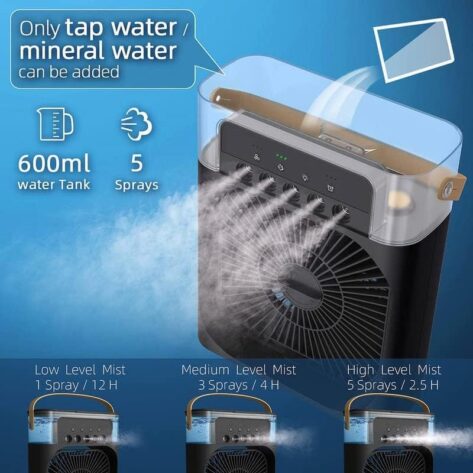 mini room cooler