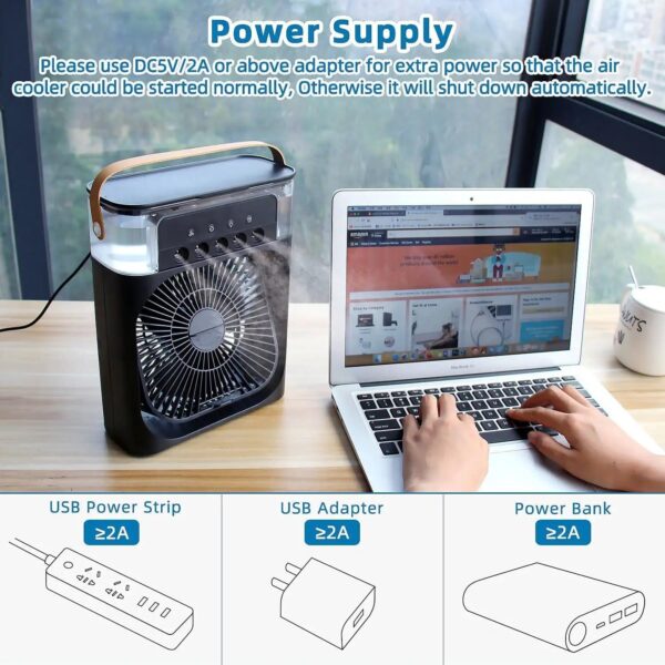 mini ac