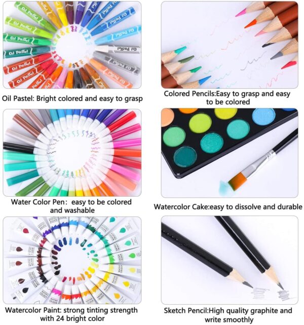 145 pcs art set