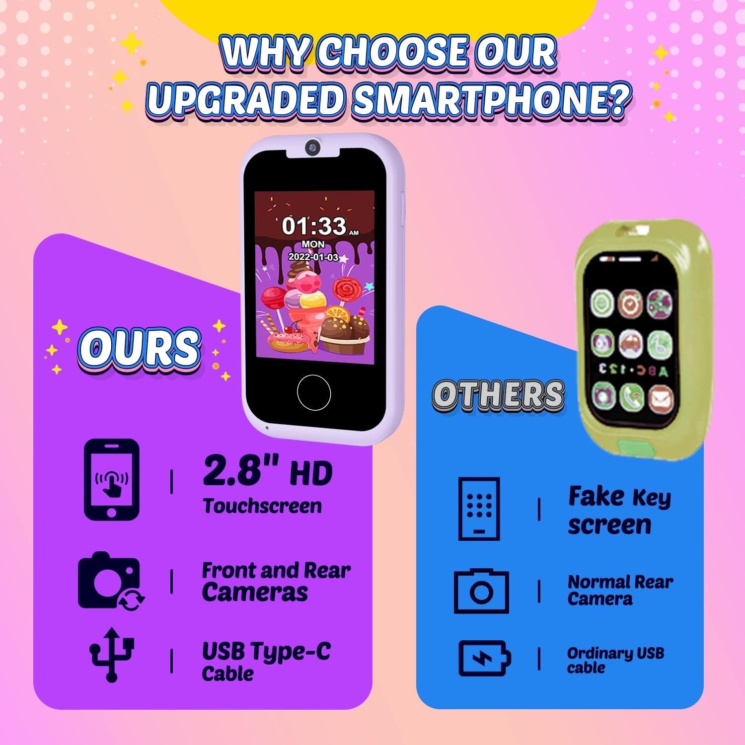 Smart Phone for Kids