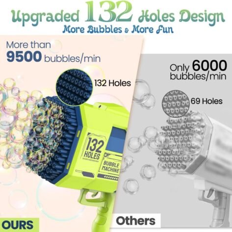 132 Holes Bubble Gun for Kids
