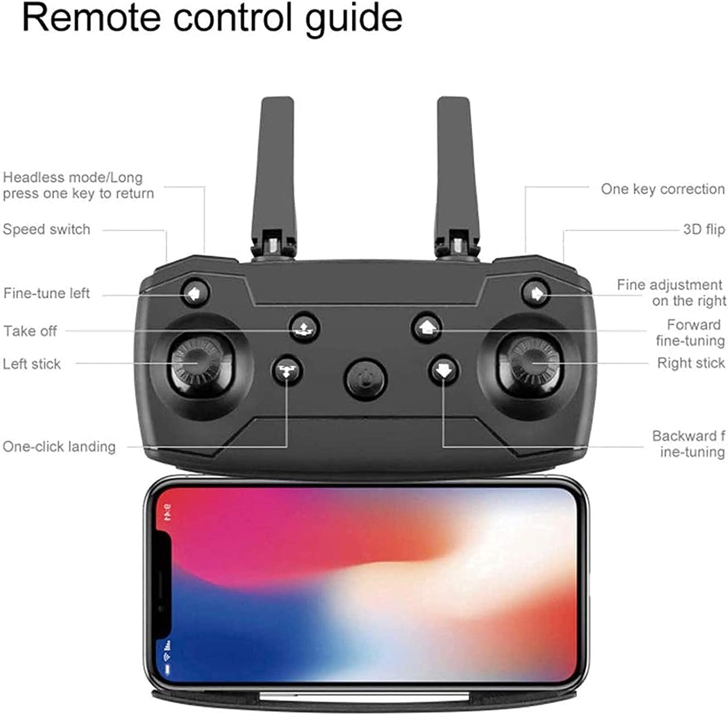 E88 Pro Drone