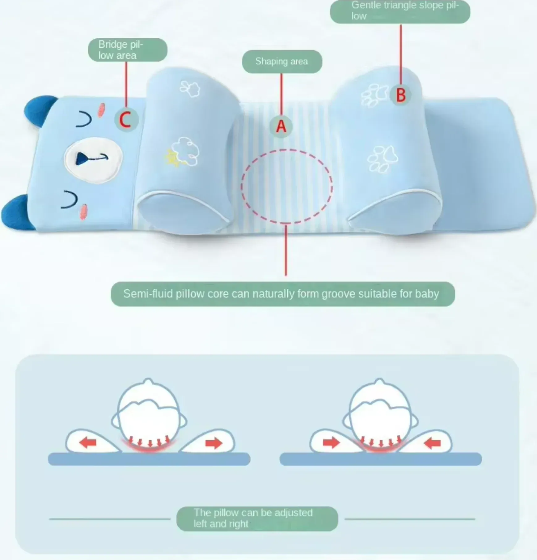 how to prevent flat head syndrome in newborns pillow